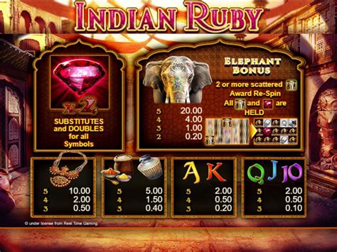indian ruby online casino